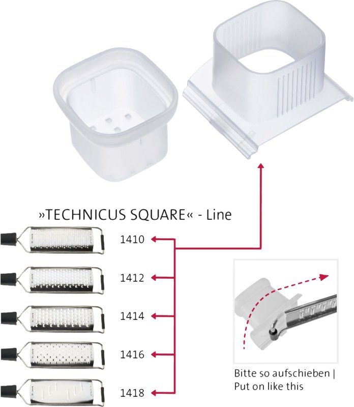 Fingerschutz zu Reibe "Pro" breit (5)